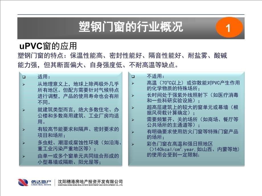 门窗及保温技术知识分享2解析_第5页