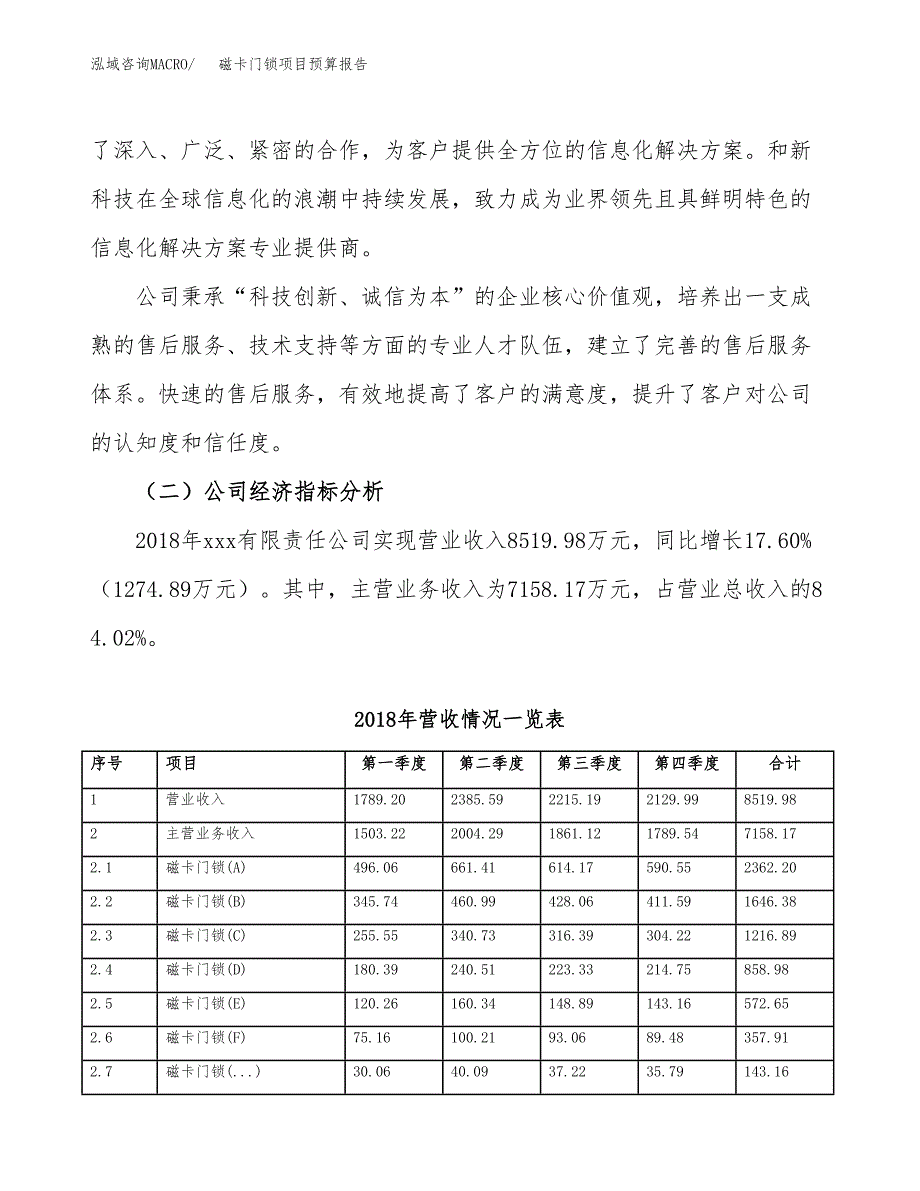 磁卡门锁项目预算报告年度.docx_第4页