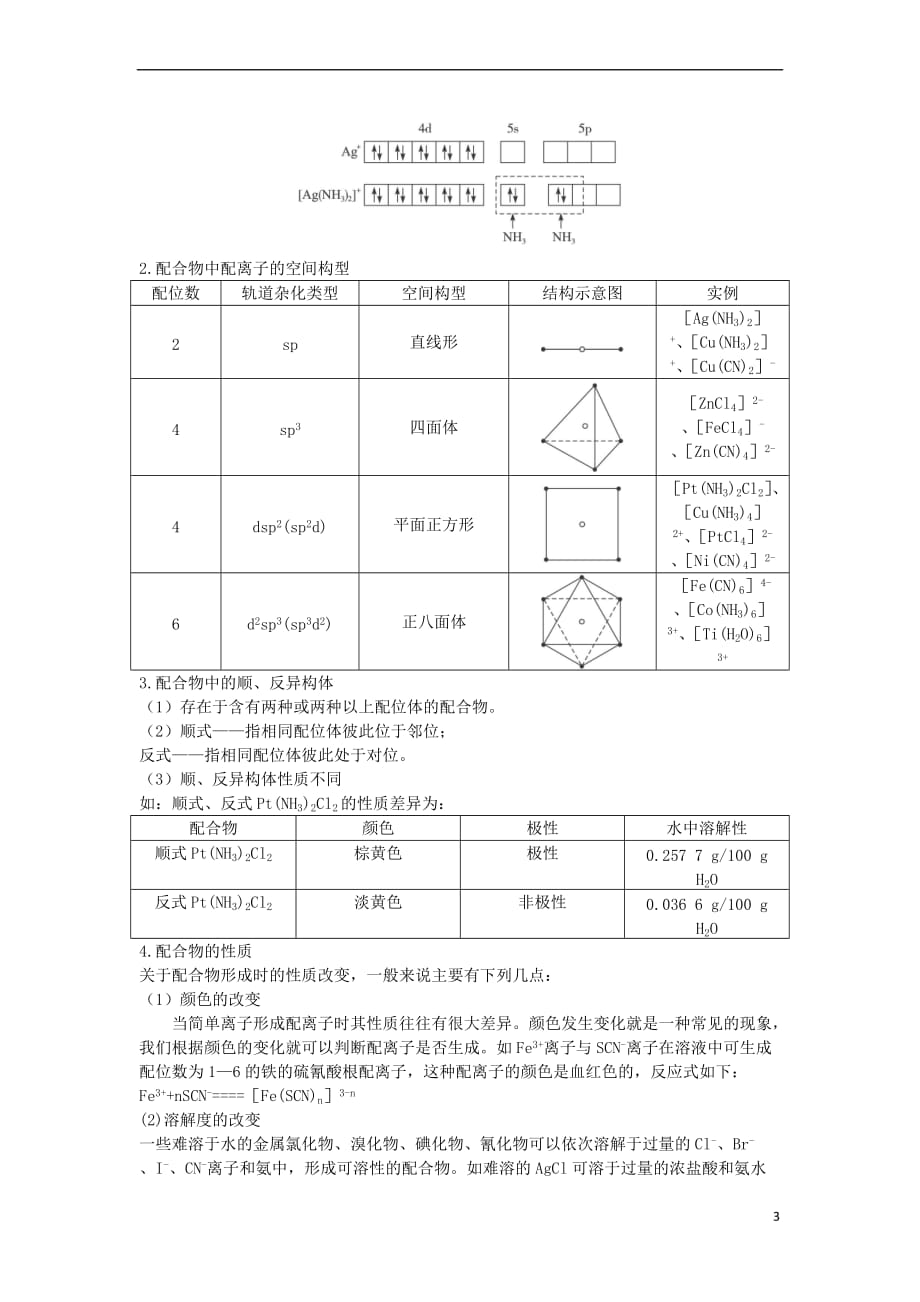 高中化学 专题4 分子空间结构与物质性质 4.2 配合物是如何形成的学案 苏教版选修3_第3页