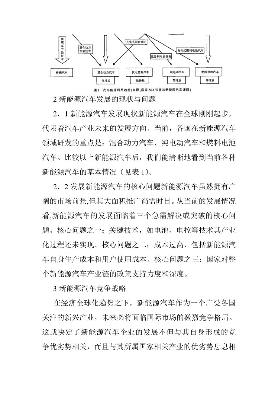 能源汽车竞争战略与策略研究报告_第2页