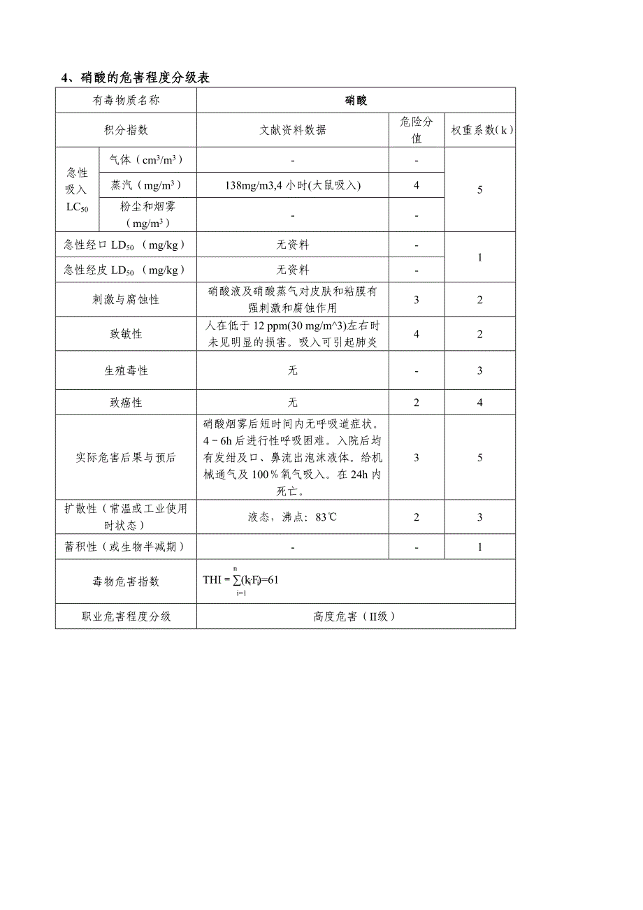 主要毒物的危害程度分级表讲解_第4页