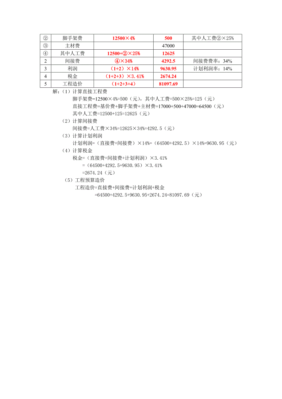 安装工程估价期末复习指导练习题._第4页