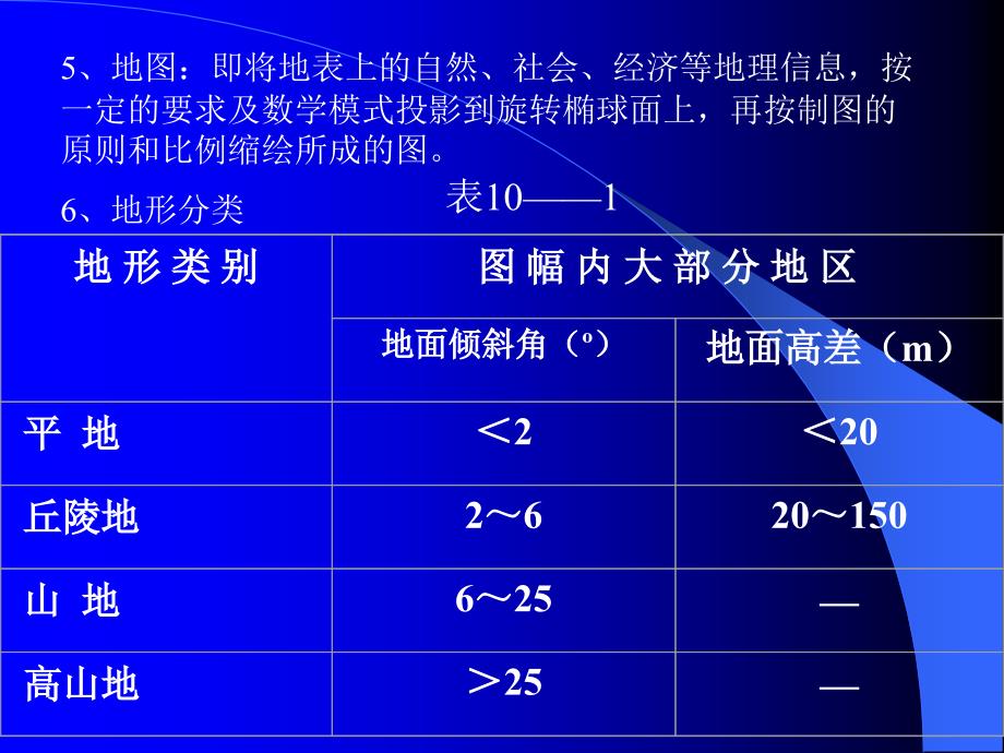 地形图分幅说明讲解_第2页