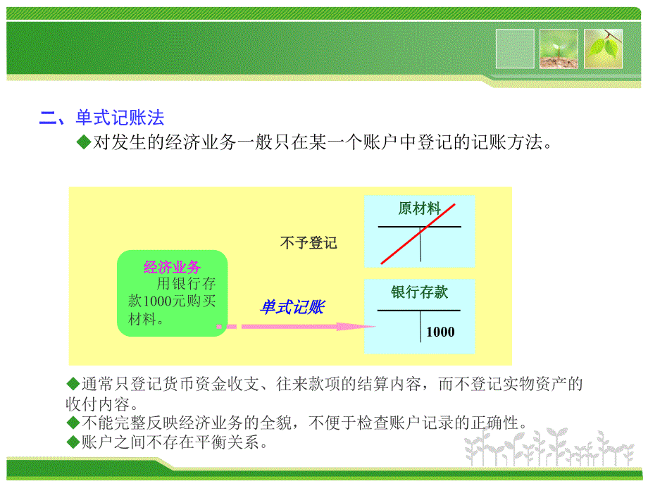 基础会计课堂第三章复式记账（龚菊明主编）_第3页