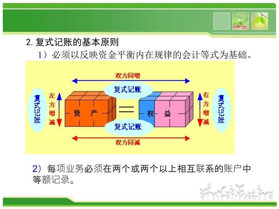 基础会计课堂第三章复式记账（龚菊明主编）_第5页