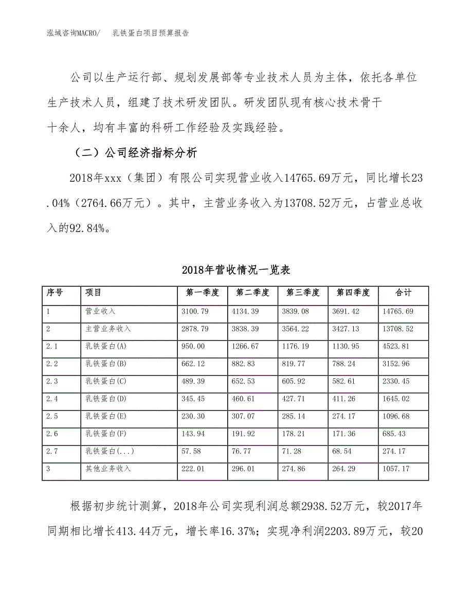 乳铁蛋白项目预算报告年度.docx_第3页