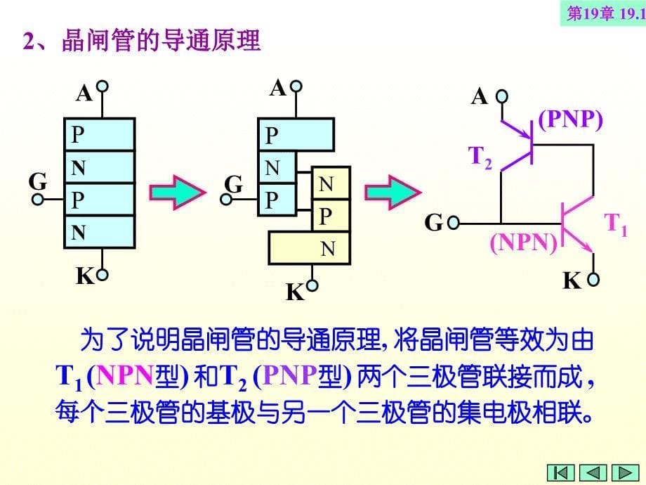 电力电子技术高效应用_第5页