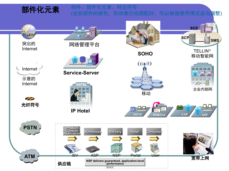 经典PPT素材图标图例集合详解_第4页