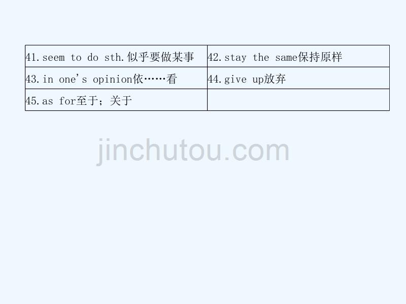 （云南专版）2018年中考英语特训复习 第1编 教材知识梳理篇 八下 units 9-10_第4页