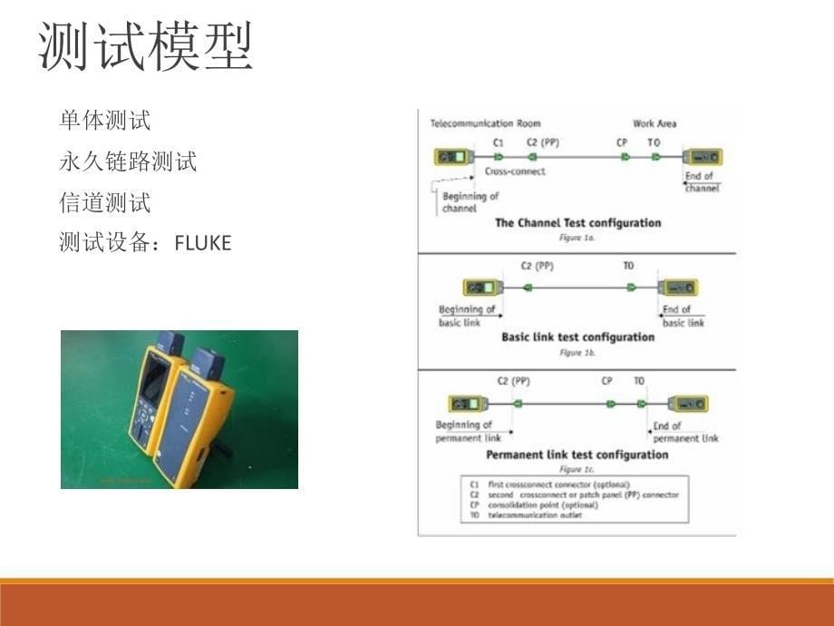 布线测试仪器应用及性能参数分析剖析_第5页