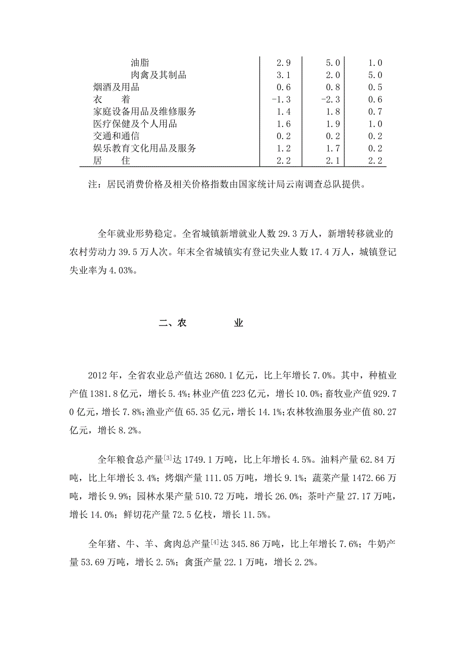 云南省2012年国民经济和社会发展统计公报解析_第4页