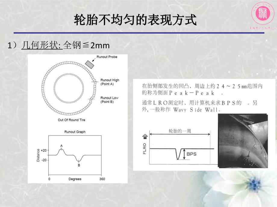 轮胎均匀性和工艺参数_第4页