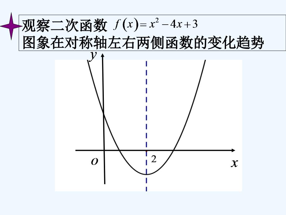 江苏省徐州市高中数学 第一章 导数及其应用 1.3.1 导数在研究函数中的应用—单调性13 苏教版选修2-2_第3页