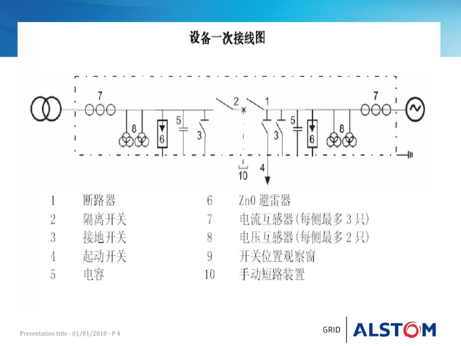 发电机出口断路器GCB介绍._第4页