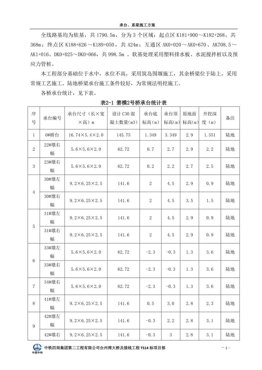 大桥承台施工专项方案_第5页