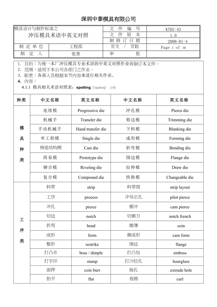 模具中英文对照剖析_第1页