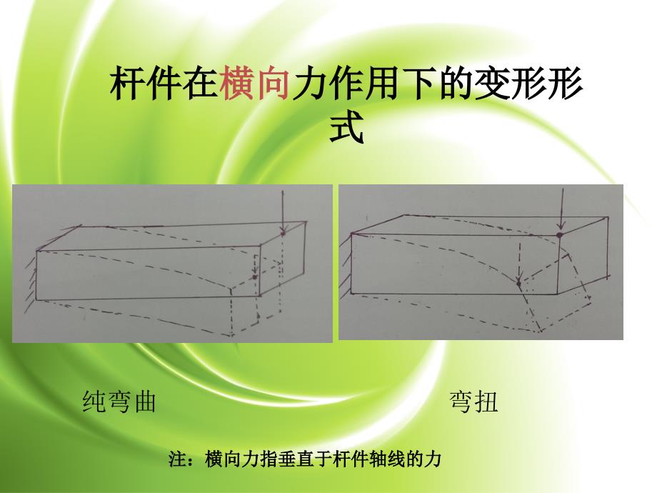 剪力中心和扭转中心剖析_第3页