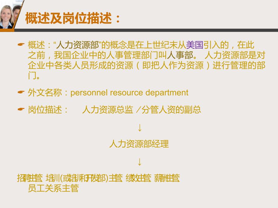 企业职能部门——人力资源刘晓慧讲解_第2页