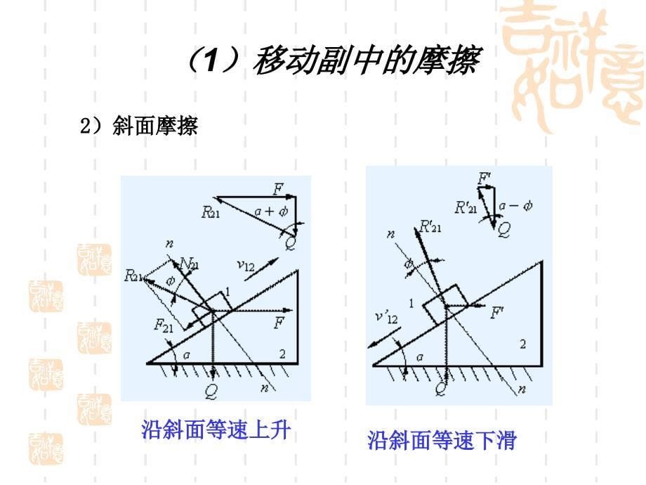 机械的效率及自锁(修改版)._第5页