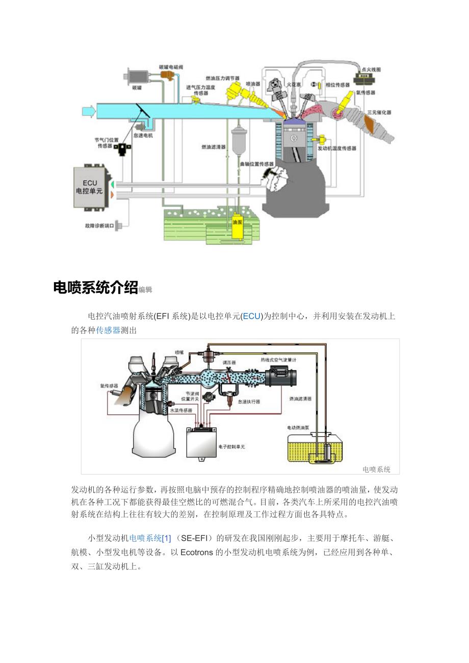 发动机性能试验重要._第2页