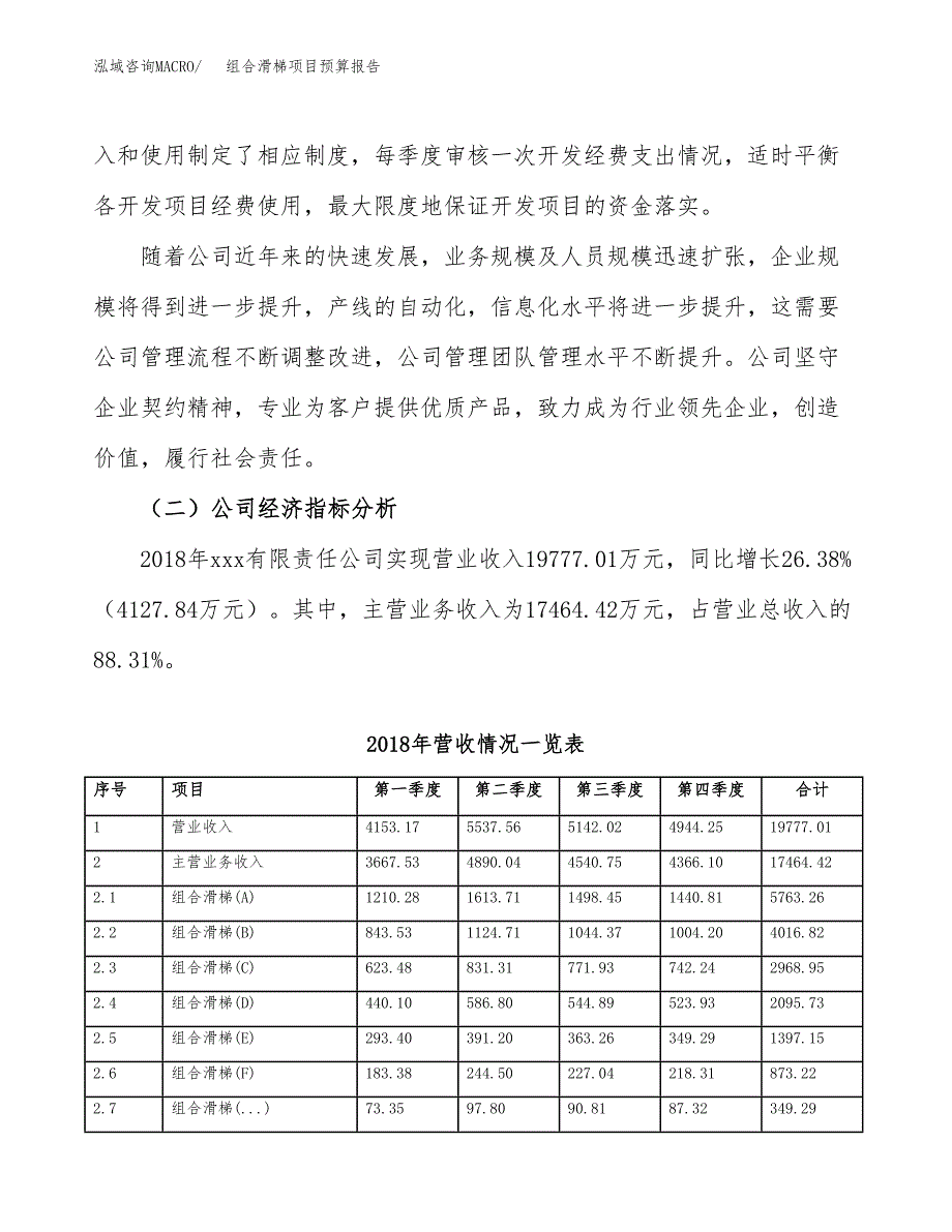 组合滑梯项目预算报告年度.docx_第3页