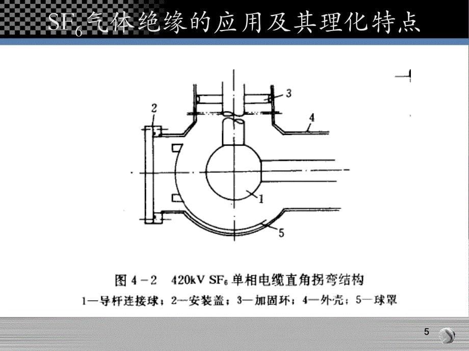 六氟化硫气体的绝缘特性以及在设备绝缘中的应用讲解_第5页