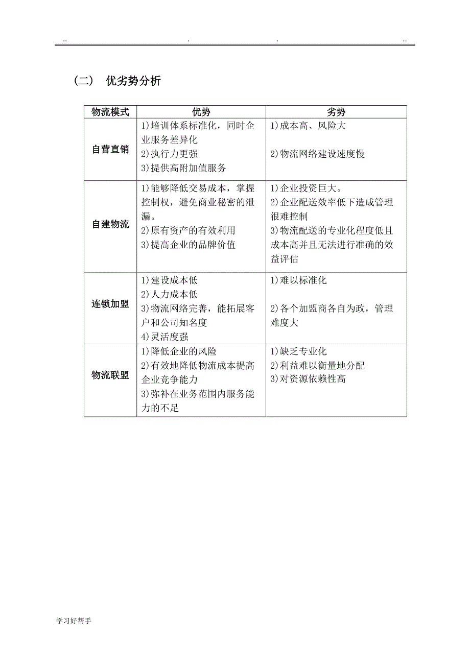 快递企业运作模式分析报告_第4页