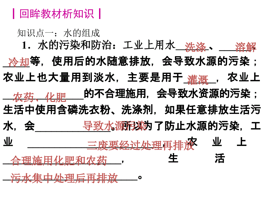 九年级化学第4章-生命之源——水讲解_第3页