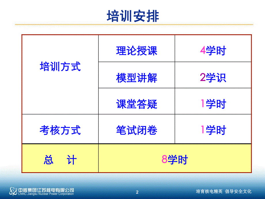 核电站主设备结构资料_第3页