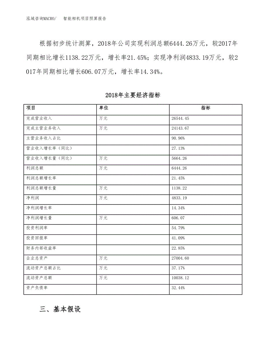 智能相机项目预算报告年度.docx_第4页