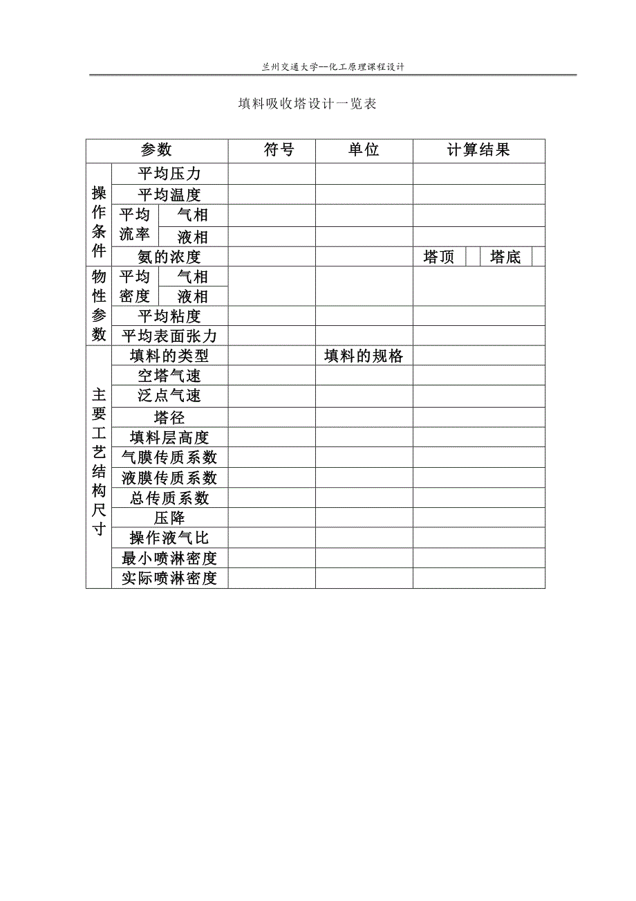 水吸收氨气填料塔设计._第4页