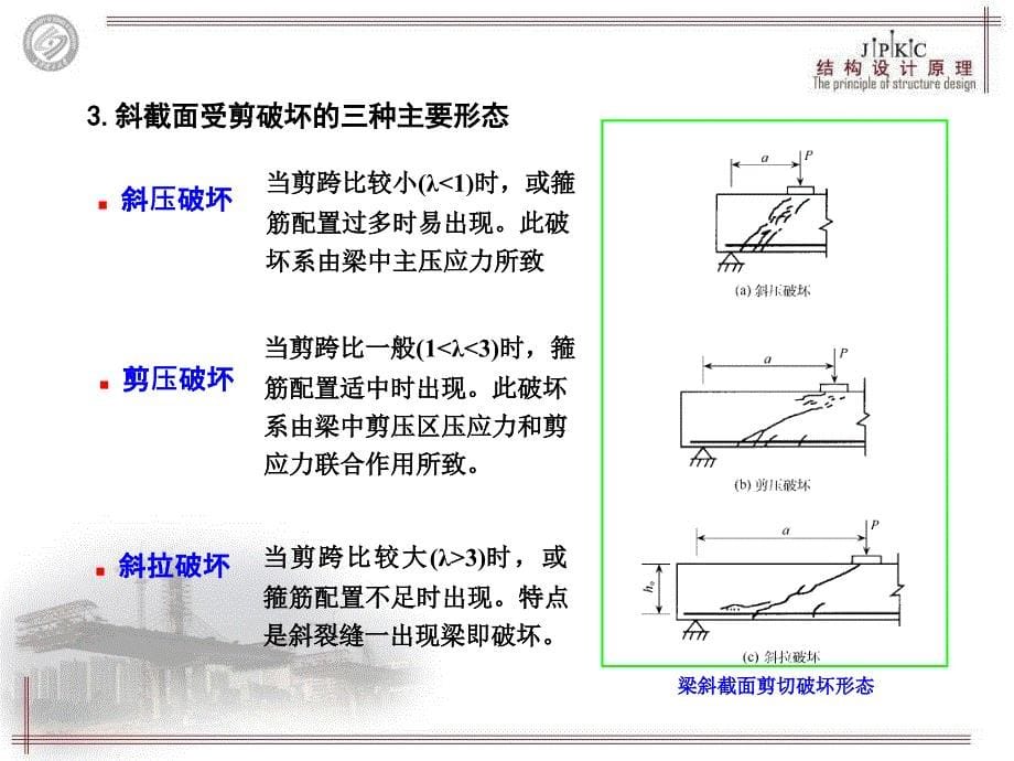 结构设计原理第四章讲解_第5页