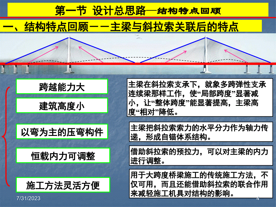 毕业设计辅导2-斜拉桥的总体布置._第4页