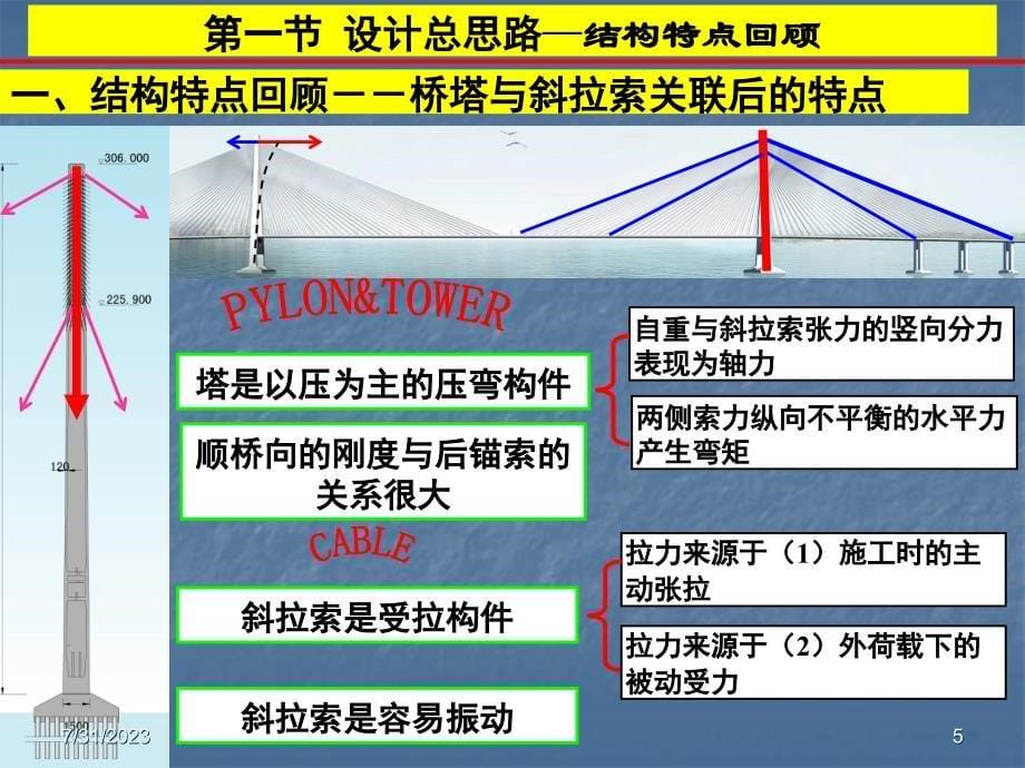 毕业设计辅导2-斜拉桥的总体布置._第5页