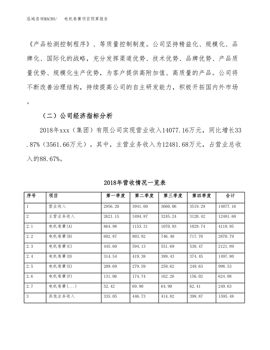 电机卷簧项目预算报告年度.docx_第3页