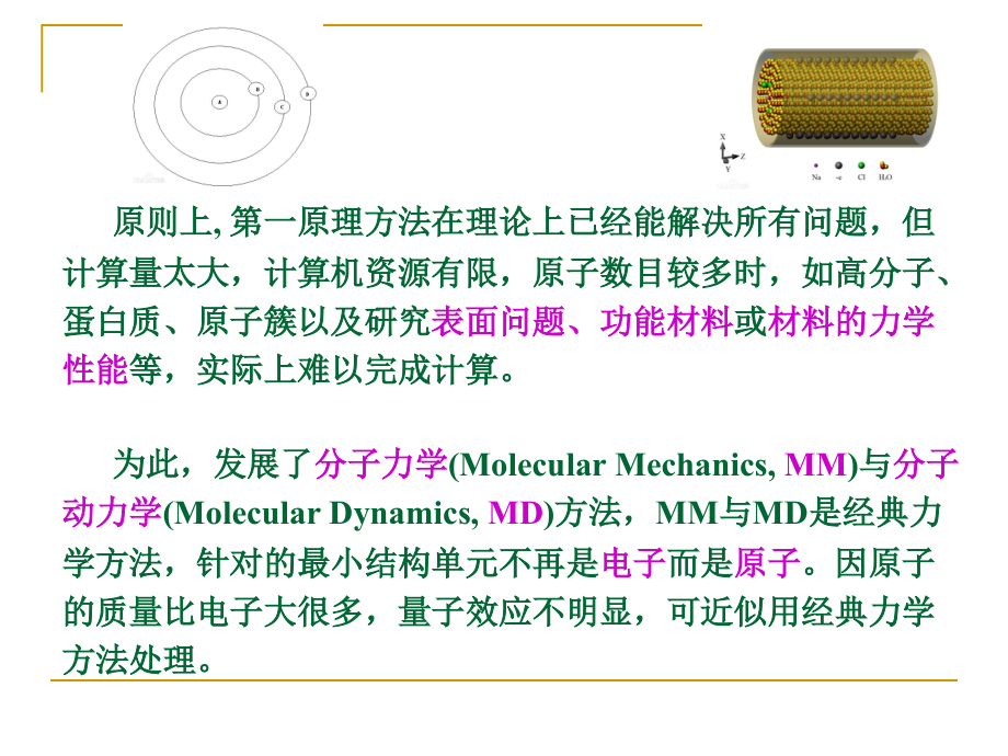 计算机在材料科学与工程中的应用-分子动力学_第4页