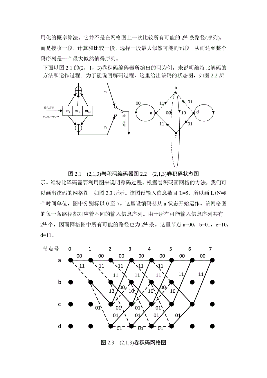 无线通信与网络实验报告._第3页