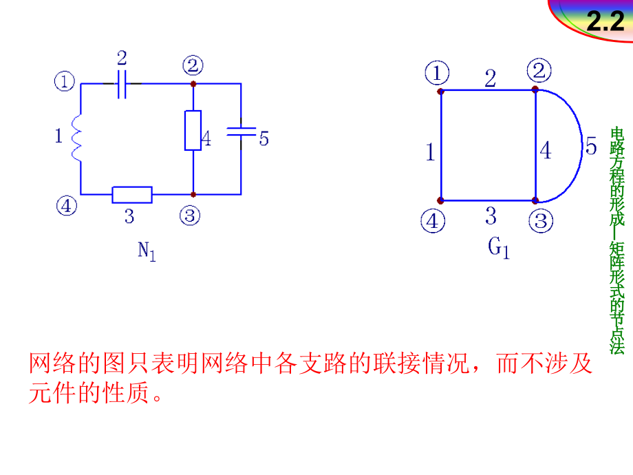 -矩阵形式的节点法zuo作业._第2页