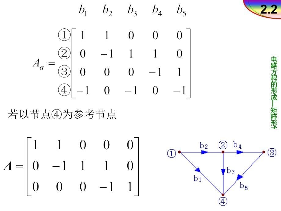 -矩阵形式的节点法zuo作业._第5页