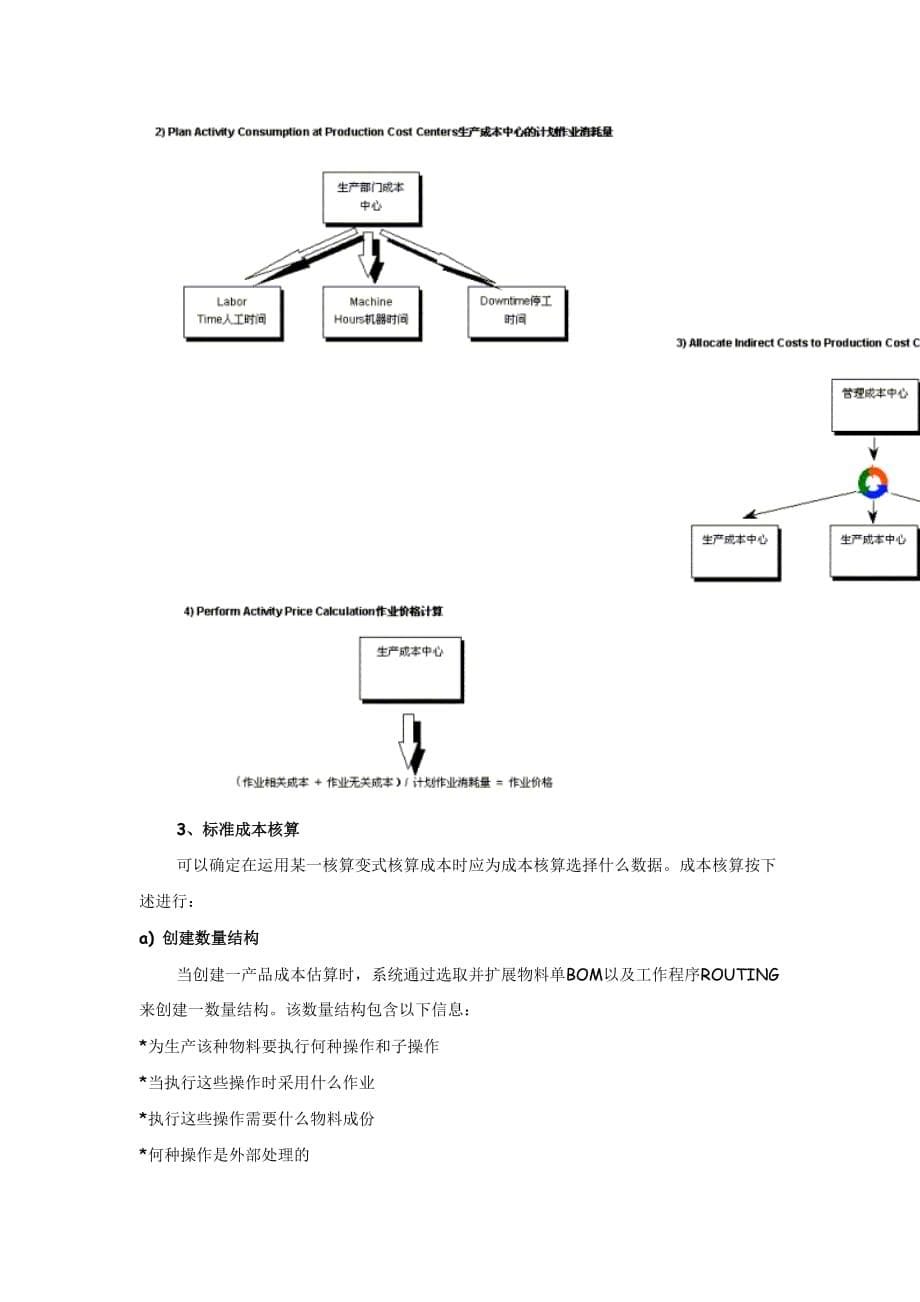 SAP-R3-管理会计_第5页