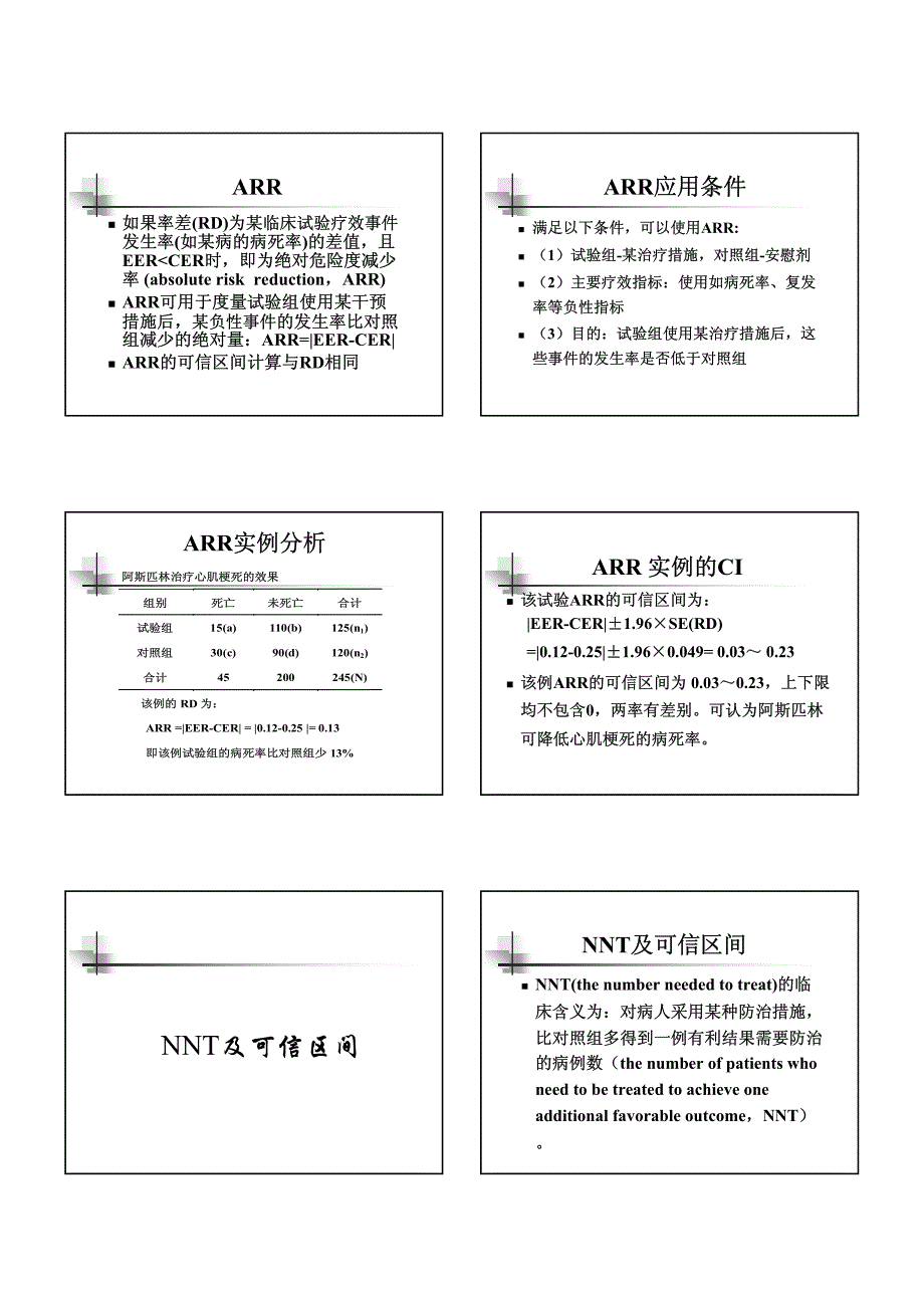 循证医学中常用的统计指标资料_第4页