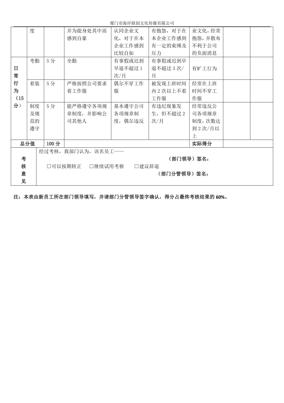 新员工试用期考核表样本资料_第3页