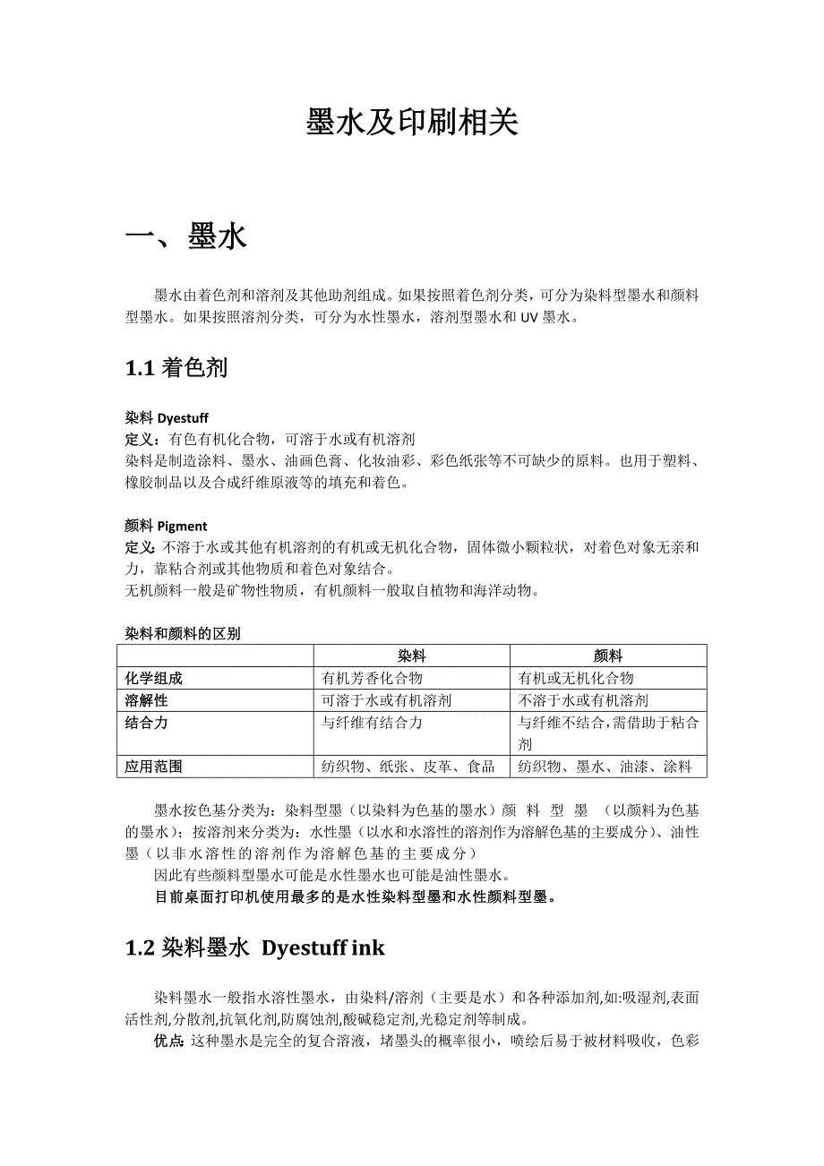 墨水打印印刷及打印介质相关知识讲解_第1页