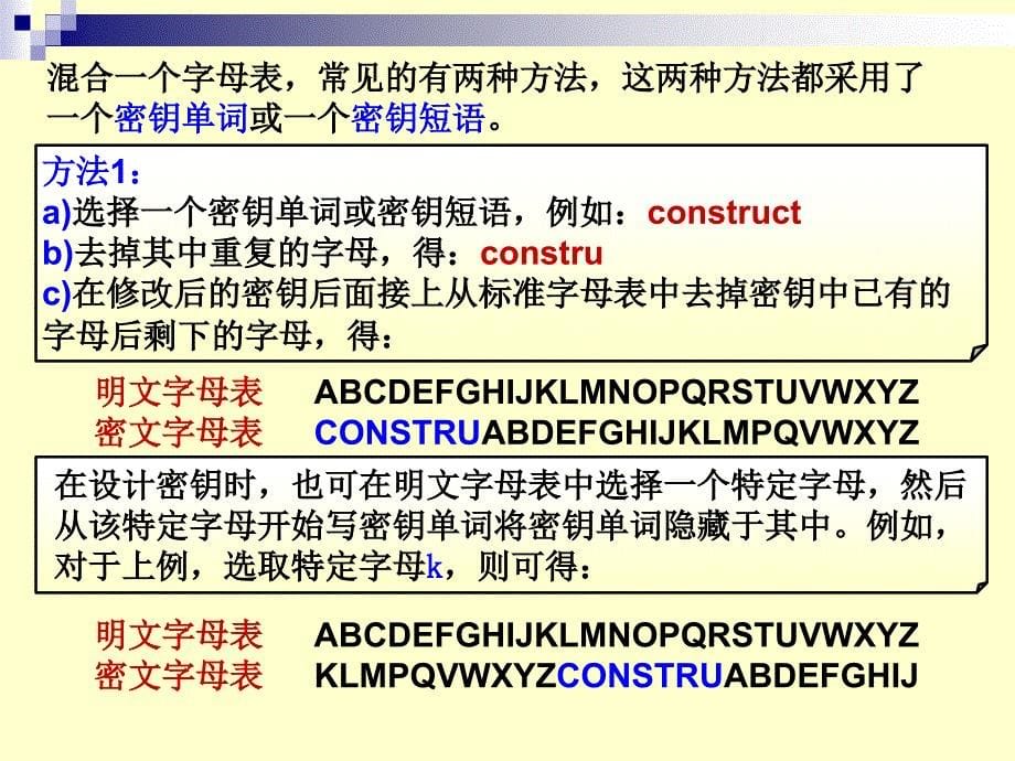 密码的设计、解密与破译资料_第5页