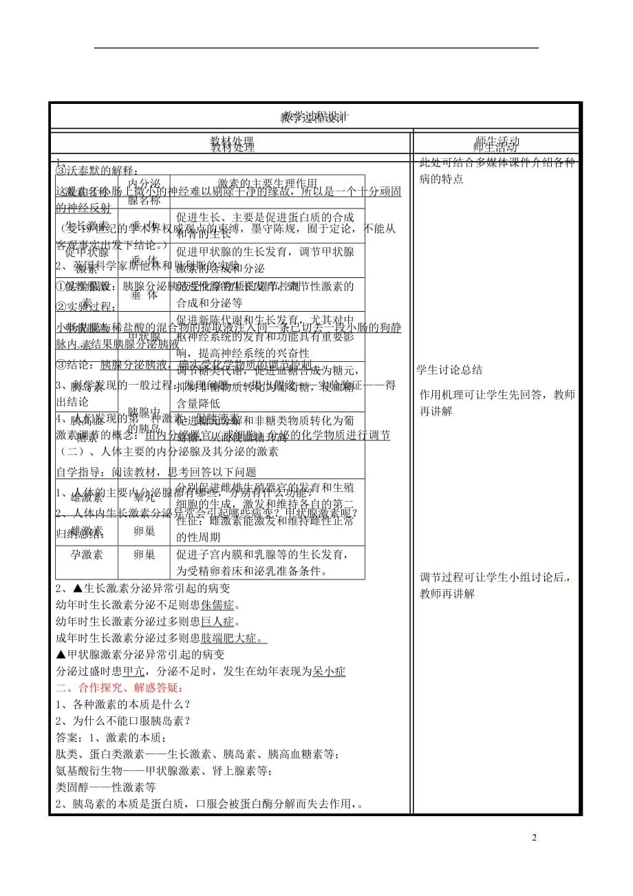 辽宁省本溪市高中生物 第二章 动物和人体生命活动的调节 2.2 通过激素的调节教案 新人教版必修3_第2页