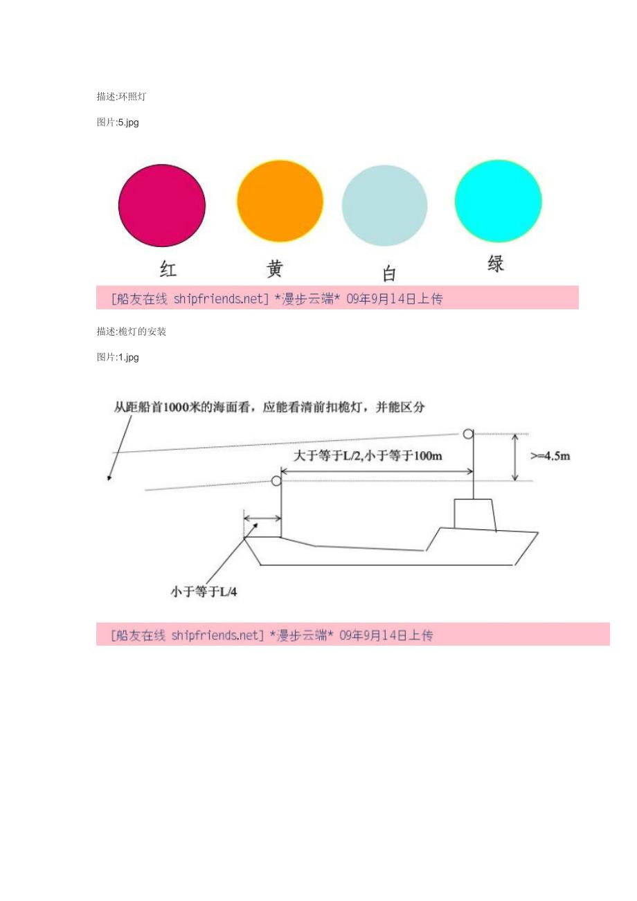 船舶信号灯知识剖析_第4页