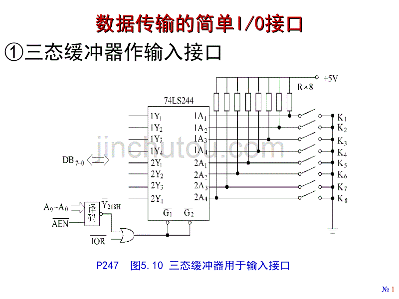 清华大学计算机原理课件第五章数字量输入输出4of7_370005460讲解_第1页