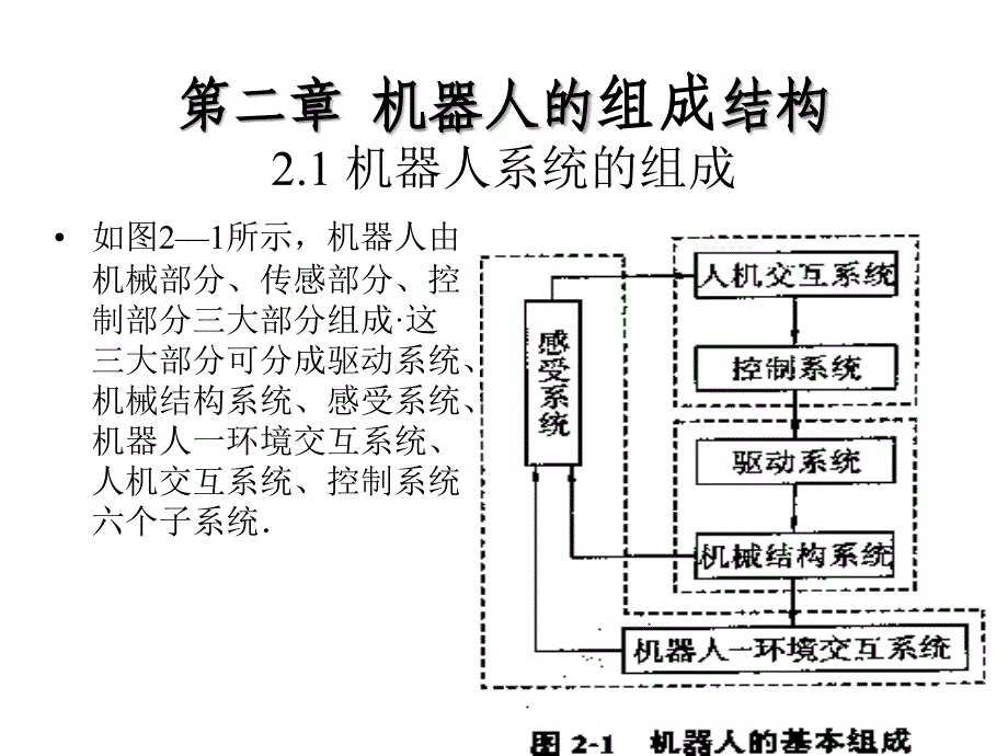 机器人的组成结构详解_第1页