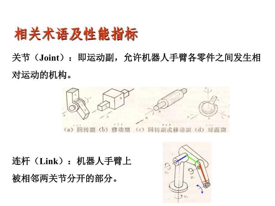 机器人的组成结构详解_第5页