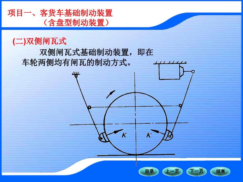 模块四 基础制动装置._第4页